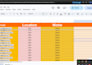 do professional b2b lead generation and targeted email list building
